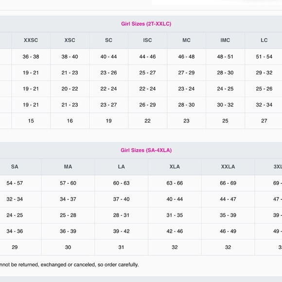 A Wish Come True “Humble and Kind” Short Tutu Dance Costume Size: Small Child - Picture 6 of 6